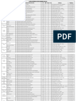 21163953-relacao-escolas-de-curso-normal-1