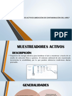 Muestreador Activos