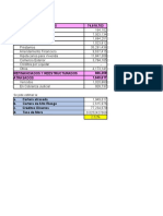 Laboratorio de Ratios de Una Entidad Financiera