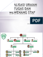 MATERI Sosialisasi Uraian Tugas