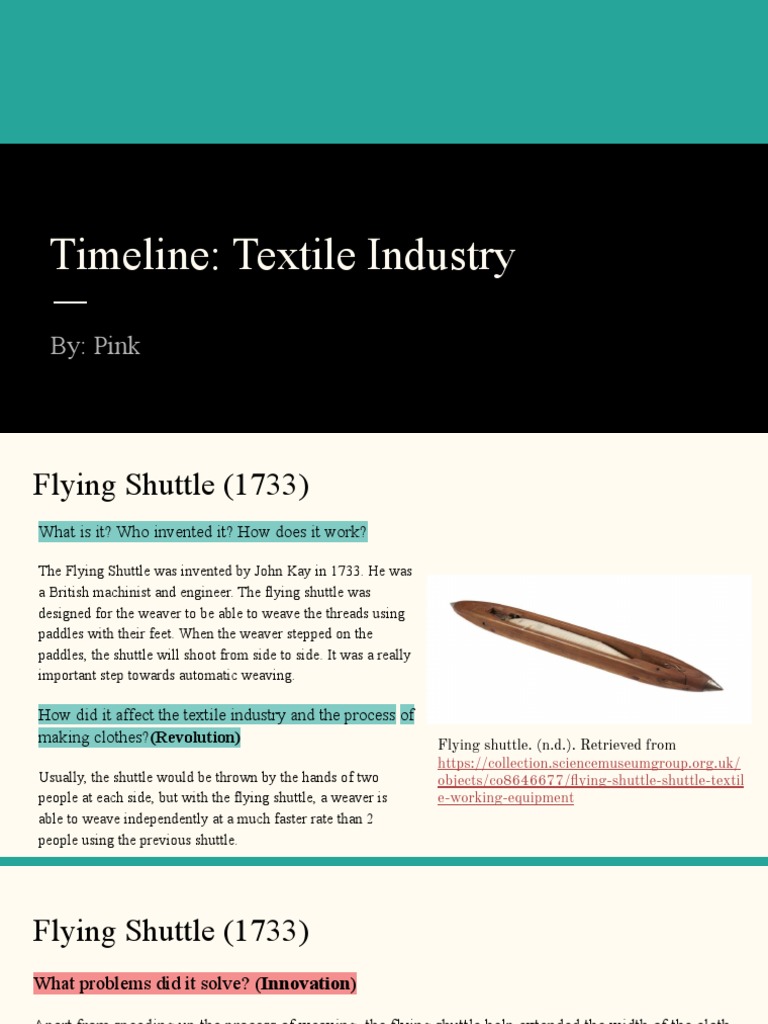 Timeline Textile Industry PDF Spinning (Textiles) Weaving