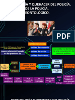 12a Deontología y Quehacer Del Policía. - El Control de La Policía. El Código Deontológico