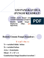 Fungsi Pangkat