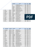 Daftar KSM Bogor