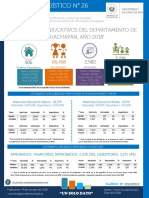 Boletin Estadistico N° 26 - INDICADORES EDUCATIVOS DEL DEPARTAMENTO DE AHUACHAPÁN 2018