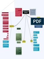 Algoritma Luka Bakar PDF
