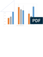 Graficos Datos Corregidos 6 Nov