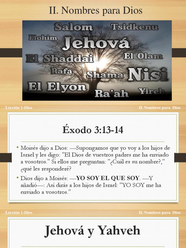 Nombres Para Dios Tetragrammaton Monoteismo
