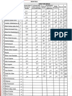 Nilai Diklat Pesantren Ramadhan