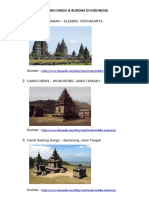 24 Hindu & Buddhist Temples in Indonesia