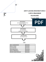 Organisasi, KELAB GURU