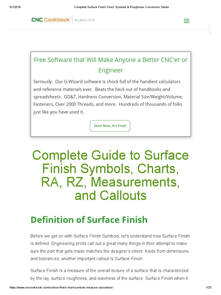 Complete Surface Finish Chart, Symbols & Roughness Conversion Tables PDF PDF Surface
