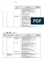 Jsa-Cable-Termination.docx