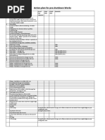 11.12  Action plan pre shutdown works.docx