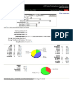 Case Log Total