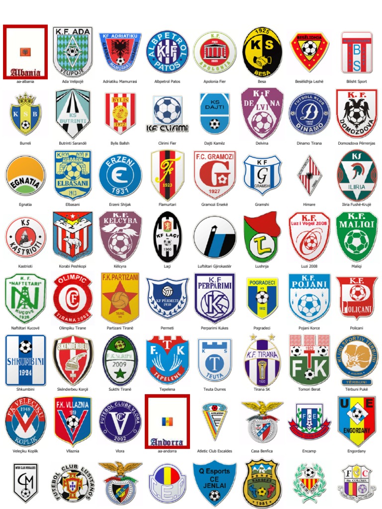 Football Logos Equipos De Futbol Asociacion De Equipos De Futbol