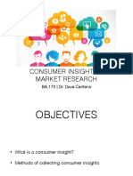 CONSUMER INSIGHTS & MARKET RESEARCH
