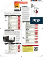 Consumer Reports Headphones and Audio