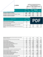 Vacantes Anual 2018