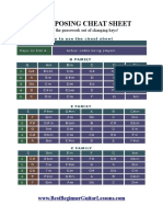 Transposing Cheat Sheet