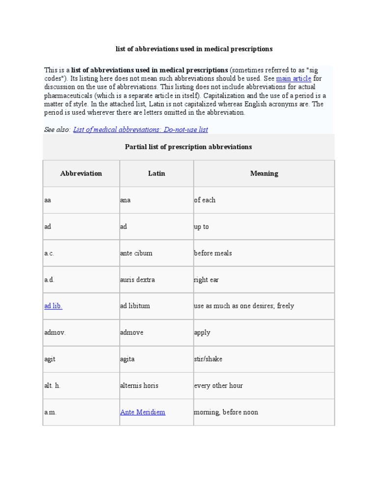 List of Abbreviations Used in Medical Prescriptions Drugs Pharmacology