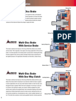 Brake Types