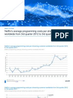 statistic_id770096_netflixs-programming-costs-per-streaming-customer-worldwide-2012-2017