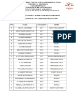 Pengumuman KPM