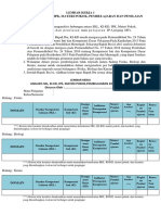 LEMBAR KERJA 1 Analisis Dokumen SKL KI-KD Final