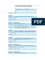 SCDL Questions and Answers On Business Law