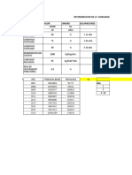 Estimacion de Viabilidad de Proyecto