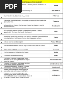 ACOUSTICS and LIGHTING REVIEWER