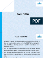 callflow-app6892