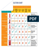 Extinguisher Chart A4 2017 LowRes