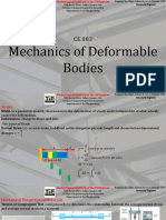 Technological Institute of the Philippines Mechanics of Deformable Bodies