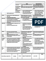 Analytical Framework A3