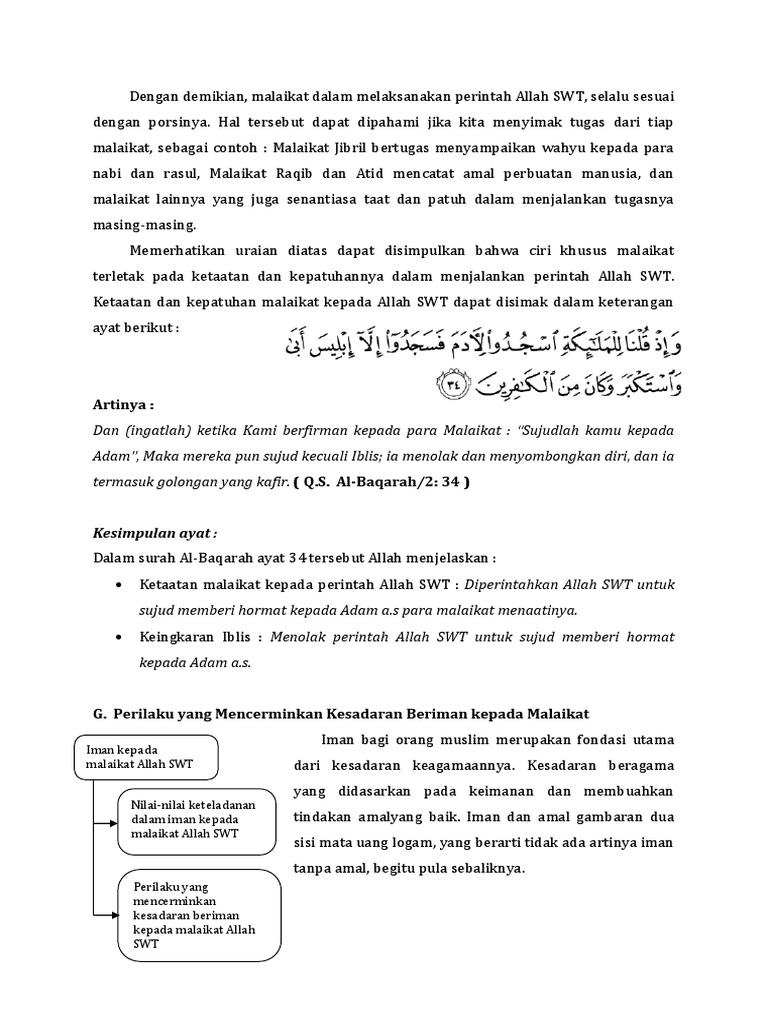 Iman Kepada Malaikat