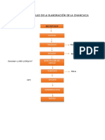 Diagrama F