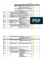 Checklist Inspeksi Badan Usaha Di BSH