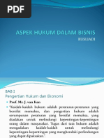 Aspek Hukum Dalam Bisnis