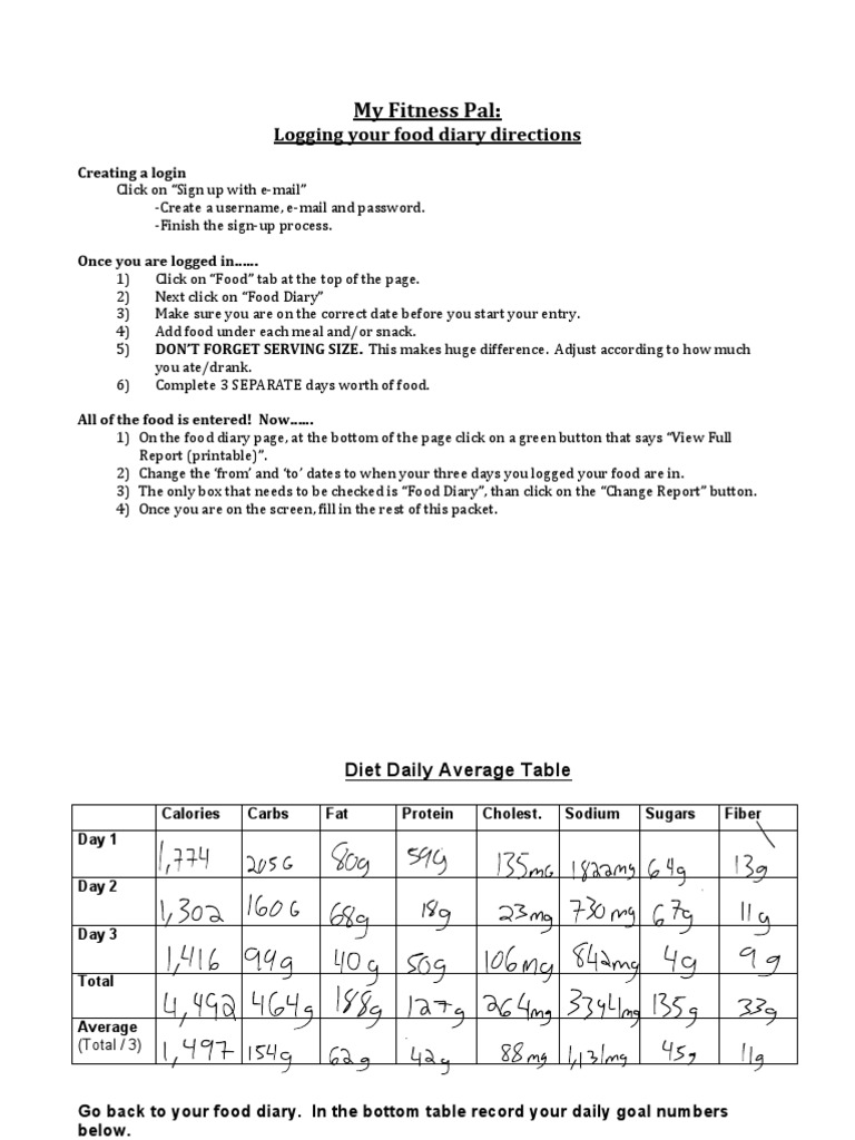 my-fitness-pal-2-pdf-diet-nutrition-diet-nutrition