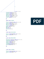 Creacion Base de Datos Farmacia