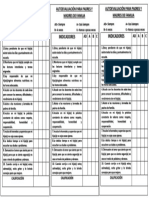 Autoevaluación para padres y madres de familia - 10 indicadores clave