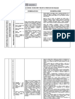 MATRIZ C y T EBA 2019 1ero