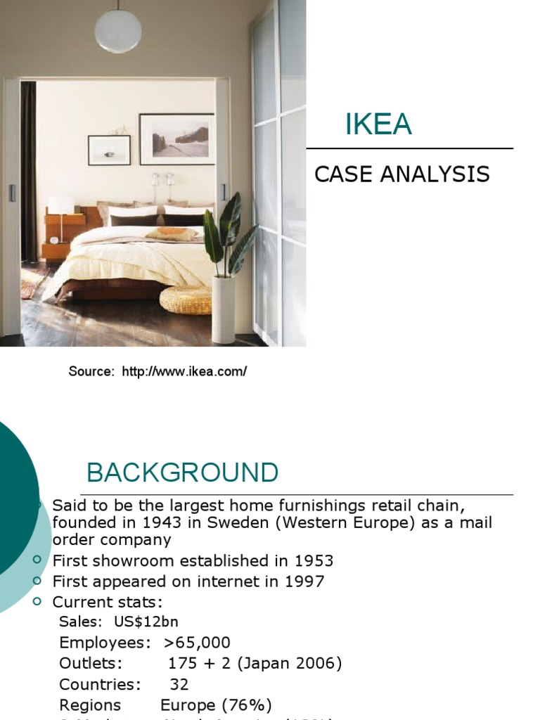 Ikea Case Study Pdf Market Economics Retail