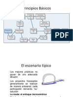 Metodologia de proyectos.pptx