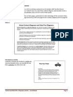 Context and DFD activity notes