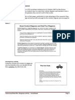 Context and DFD Activity Notes