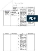 Analisis KD KIM Kelas X-1