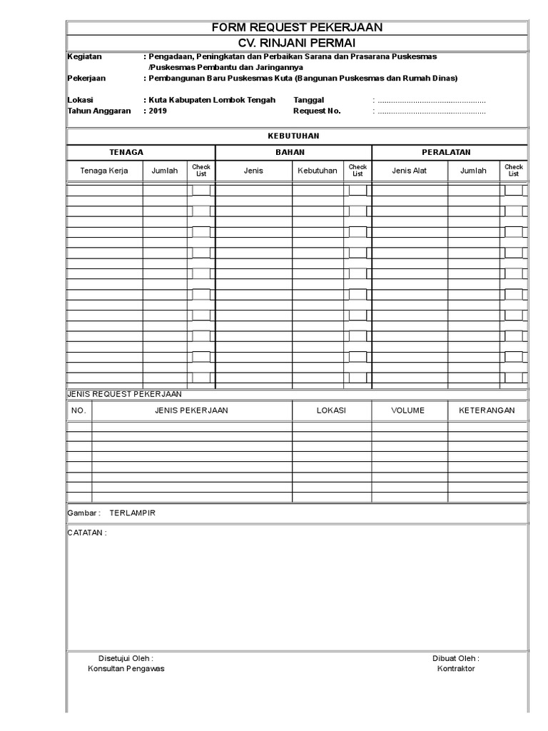 Permintaan Pekerjaan Puskesmas Kuta | PDF